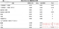 中国农村劳动力外出的影响因素分析