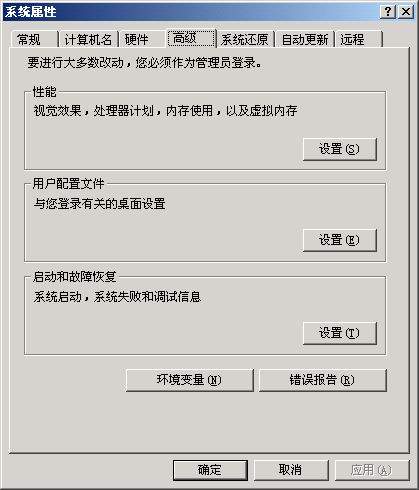 Win XP虚拟内存的标准设置方法(图一)
