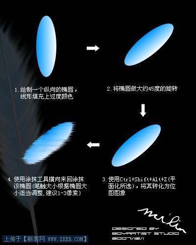 Fireworks�̳̣�����һ��Ư������ë��_�й��̳���